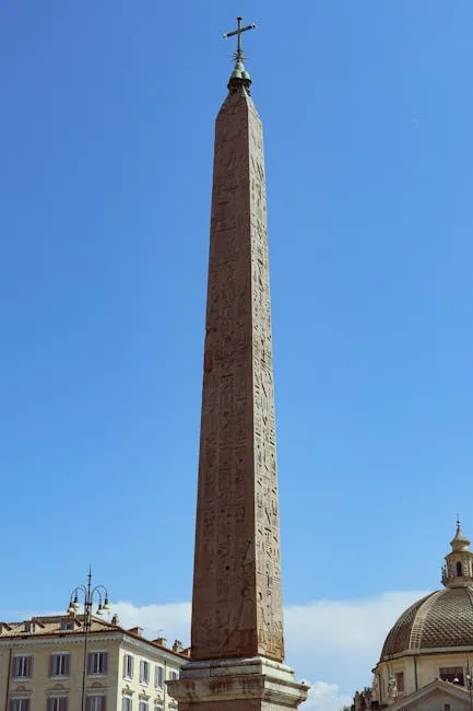 Piazza del Popolo y las Iglesias Gemelas